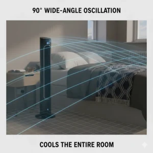 Diagram showing the 90-degree wide-angle oscillation of a tower fan cooling a double bedroom.