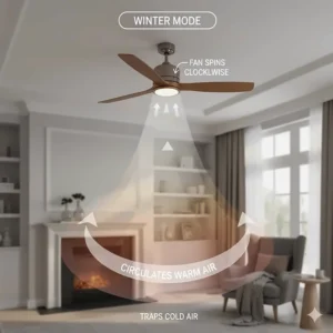 A technical diagram of a DC motor ceiling fan in winter mode, illustrating how clockwise blade rotation circulates warm air downwards in a cosy British sitting room.