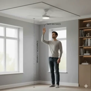 Illustration showing the safe distance between a flush-fitting ceiling fan and the floor in a room with limited head height.