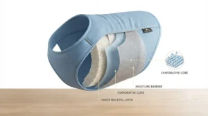 Technical cutaway diagram showing the three-layer construction of a dog cooling vest featuring a heat-reflecting outer layer and moisture-retaining core.